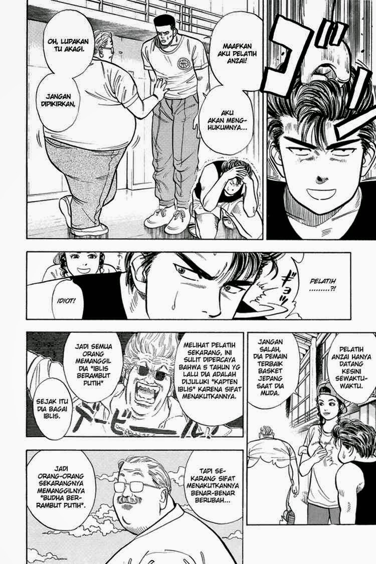 Read Slam Dunk ID Manga Online