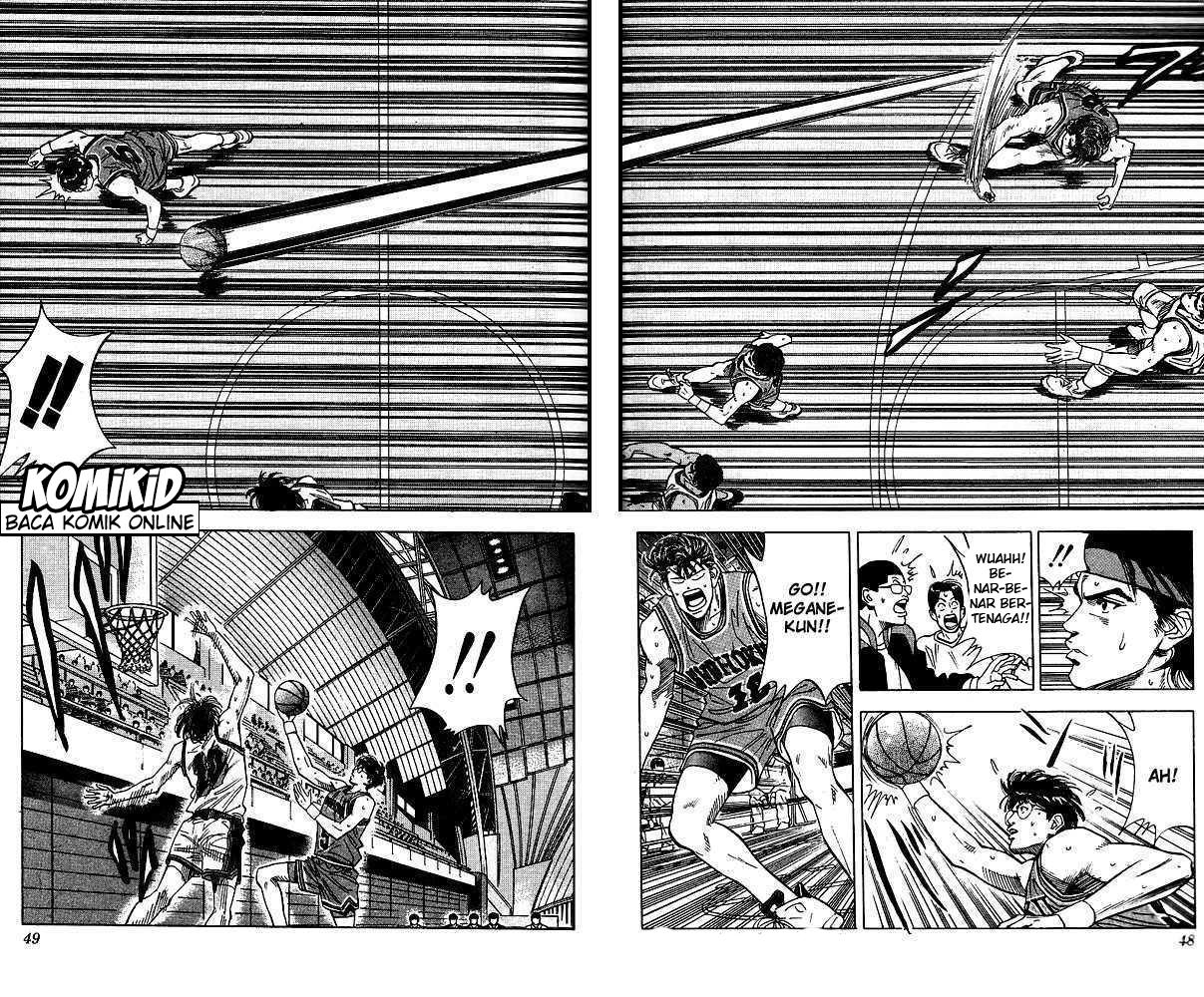 Read Slam Dunk ID Manga Online