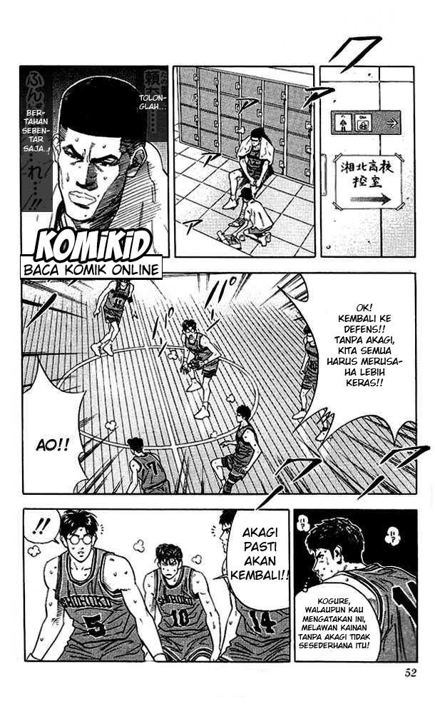 Read Slam Dunk ID Manga Online