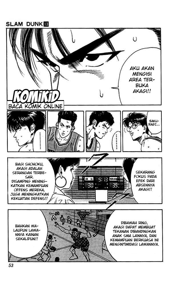 Read Slam Dunk ID Manga Online