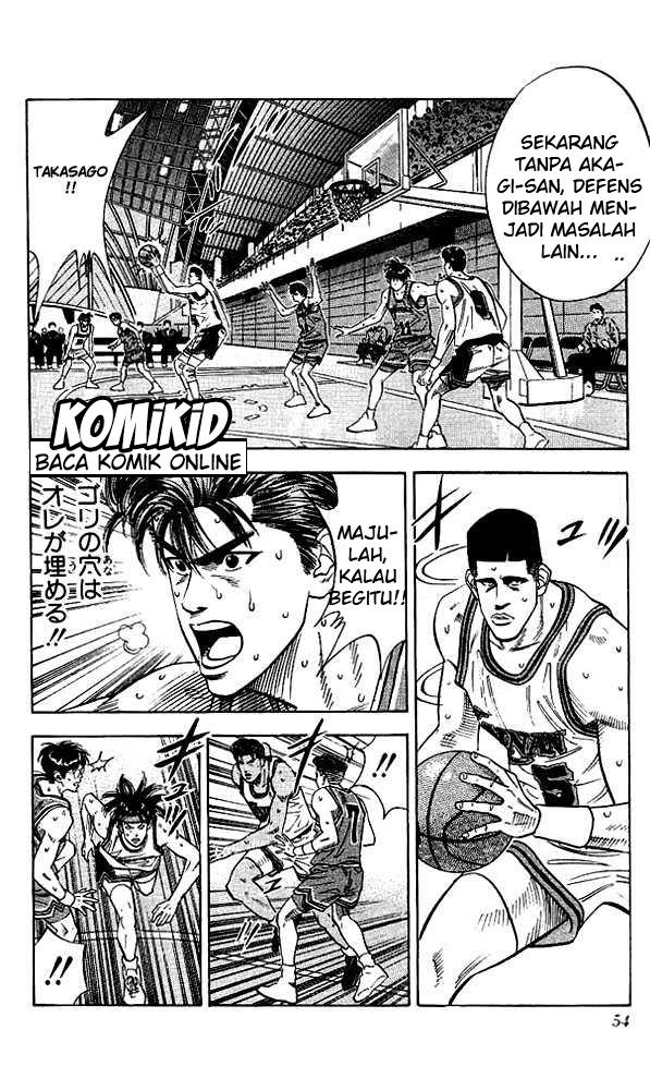 Read Slam Dunk ID Manga Online