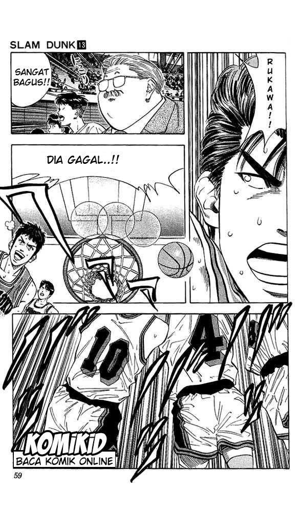 Read Slam Dunk ID Manga Online