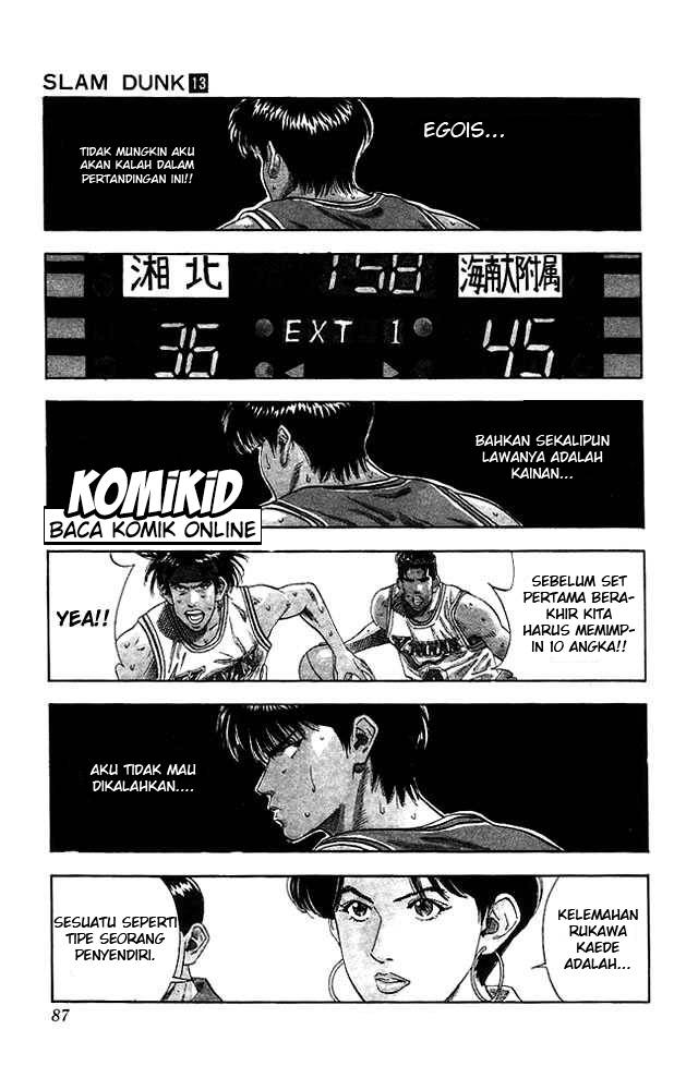 Read Slam Dunk ID Manga Online