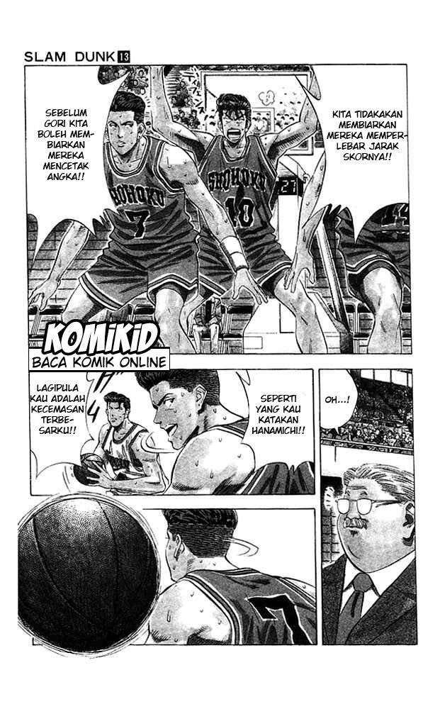 Read Slam Dunk ID Manga Online