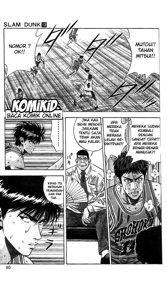 Read Slam Dunk ID Manga Online
