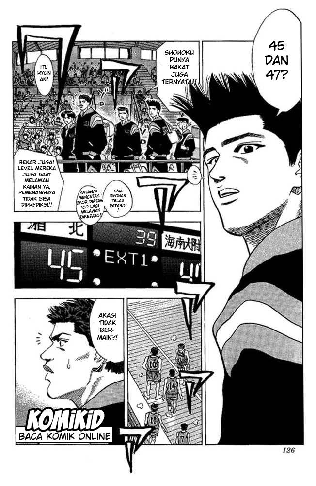 Read Slam Dunk ID Manga Online