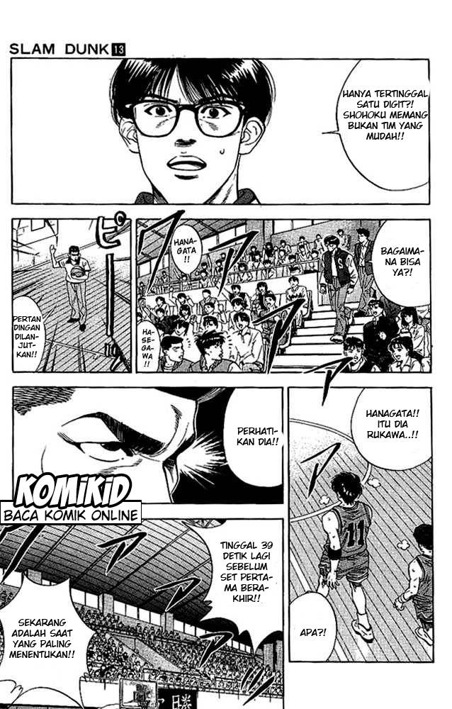 Read Slam Dunk ID Manga Online
