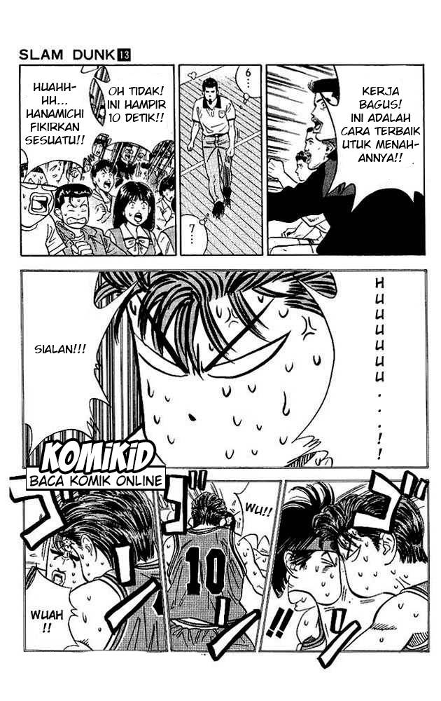 Read Slam Dunk ID Manga Online