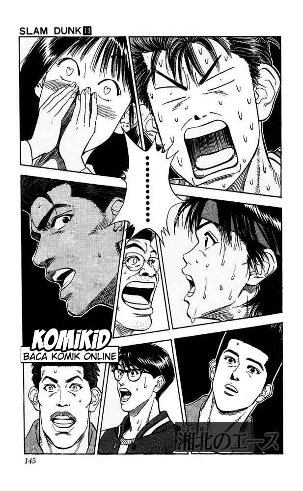 Read Slam Dunk ID Manga Online