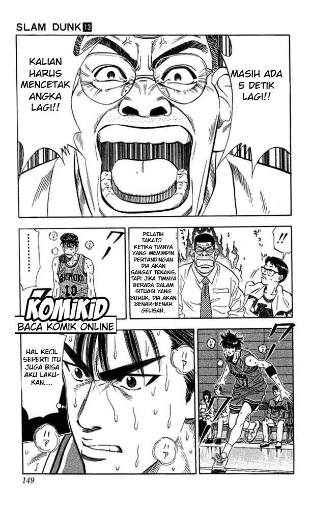 Read Slam Dunk ID Manga Online