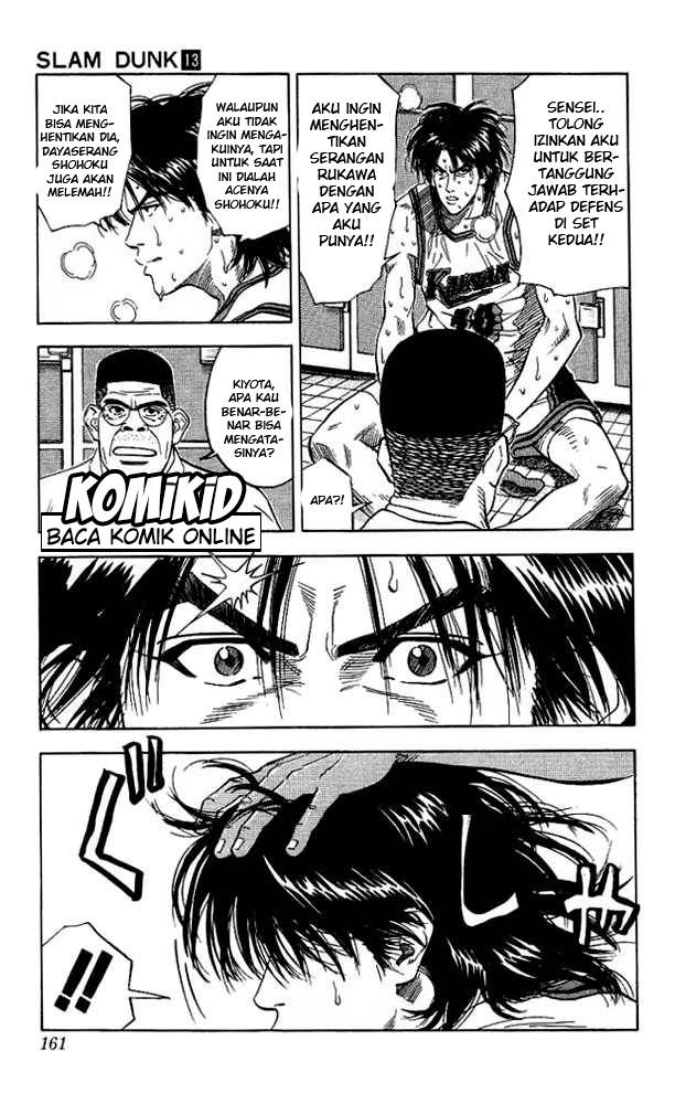 Read Slam Dunk ID Manga Online