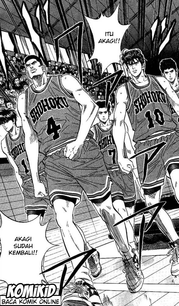 Read Slam Dunk ID Manga Online