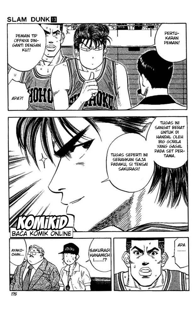 Read Slam Dunk ID Manga Online