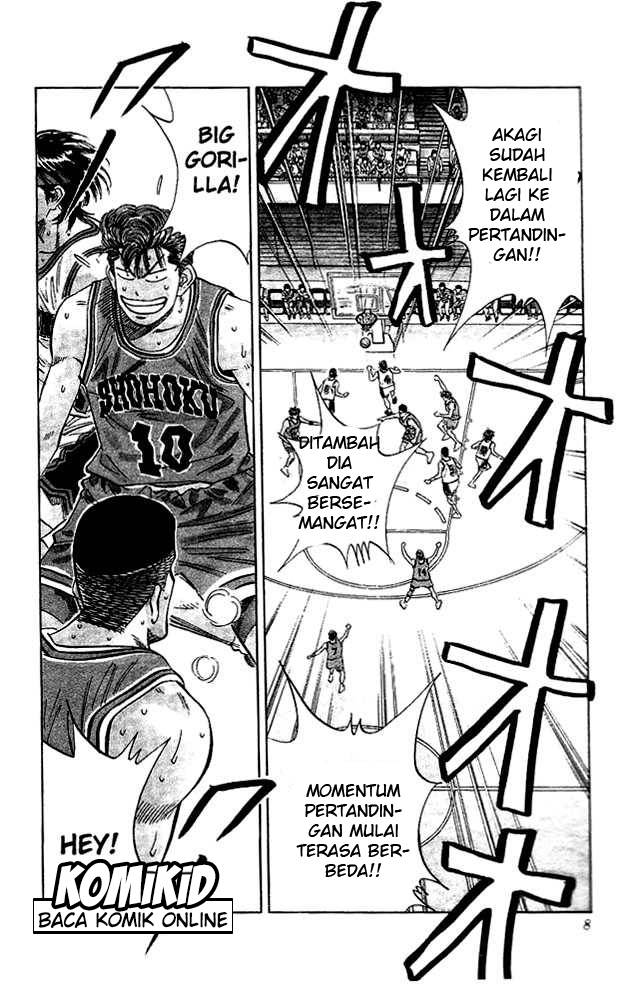 Read Slam Dunk ID Manga Online
