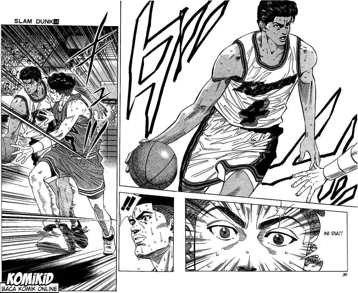 Read Slam Dunk ID Manga Online