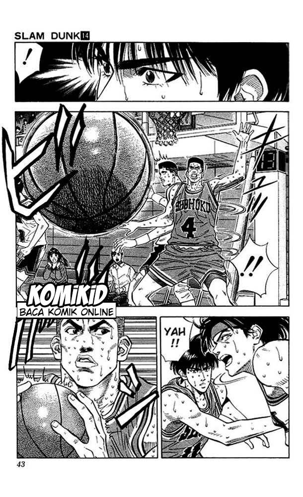Read Slam Dunk ID Manga Online
