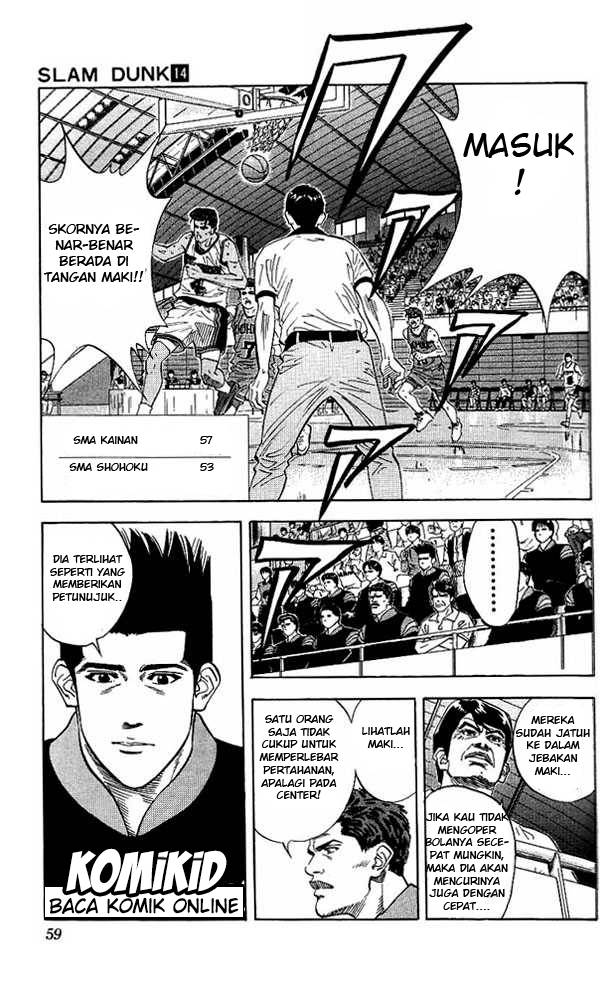 Read Slam Dunk ID Manga Online