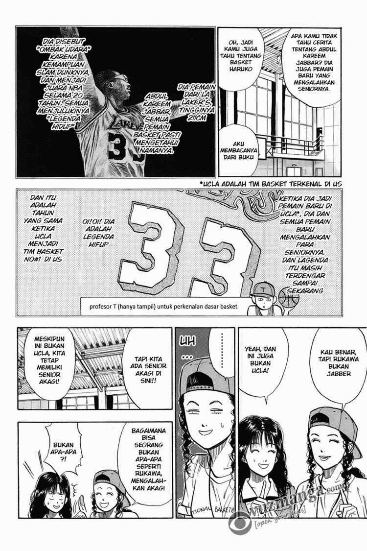 Read Slam Dunk ID Manga Online