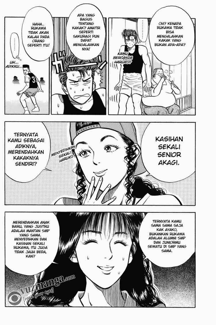 Read Slam Dunk ID Manga Online