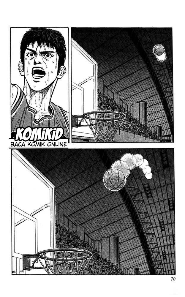 Read Slam Dunk ID Manga Online