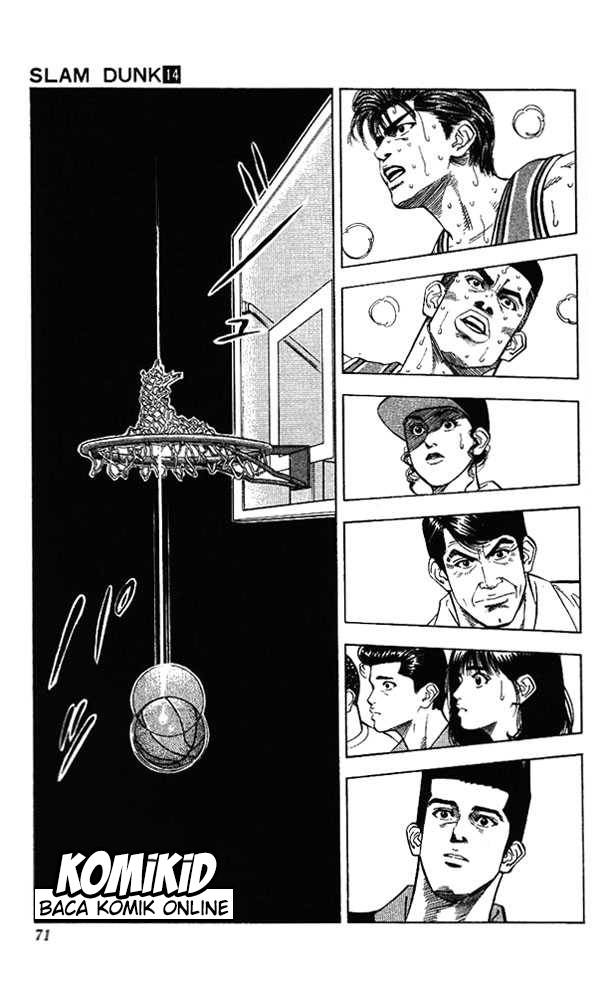 Read Slam Dunk ID Manga Online