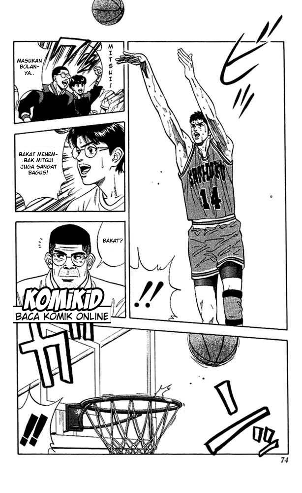 Read Slam Dunk ID Manga Online