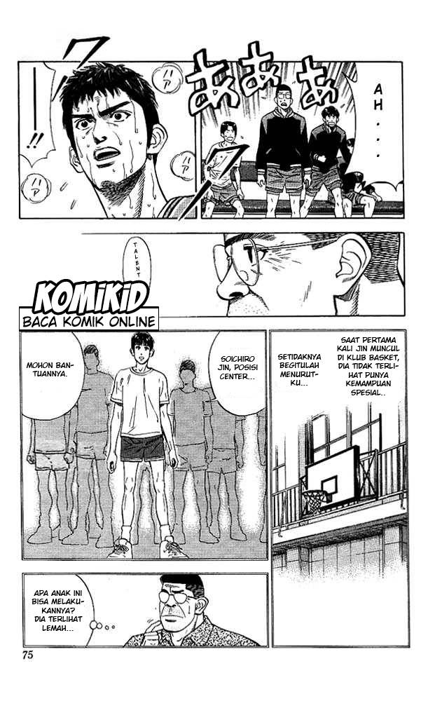 Read Slam Dunk ID Manga Online