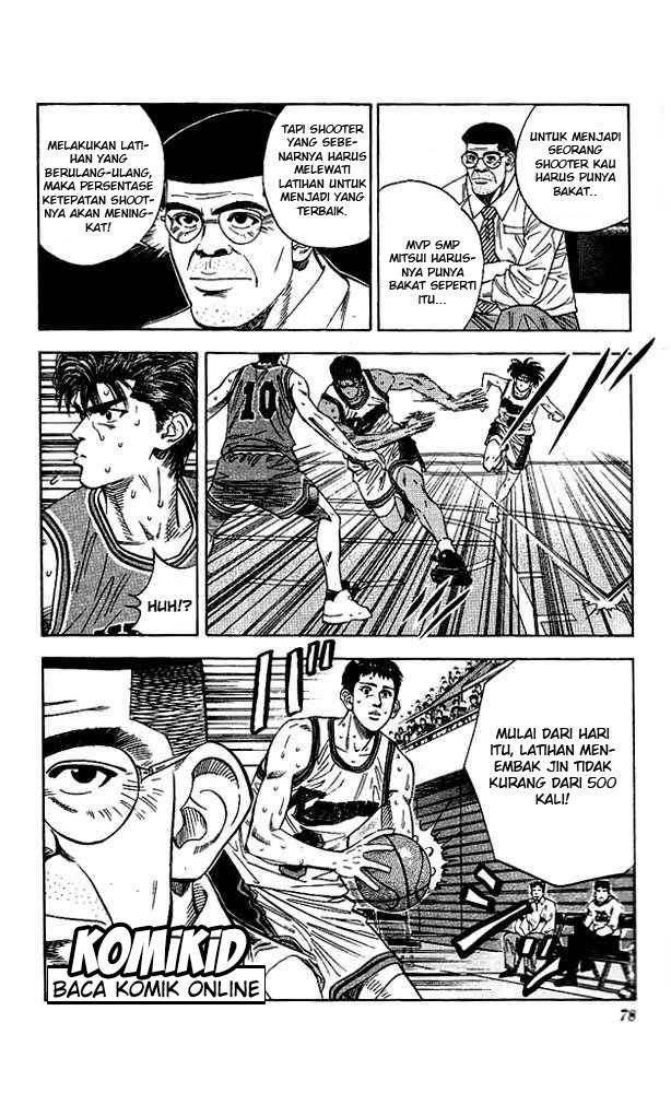 Read Slam Dunk ID Manga Online