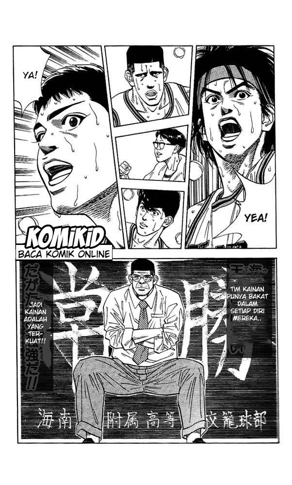 Read Slam Dunk ID Manga Online