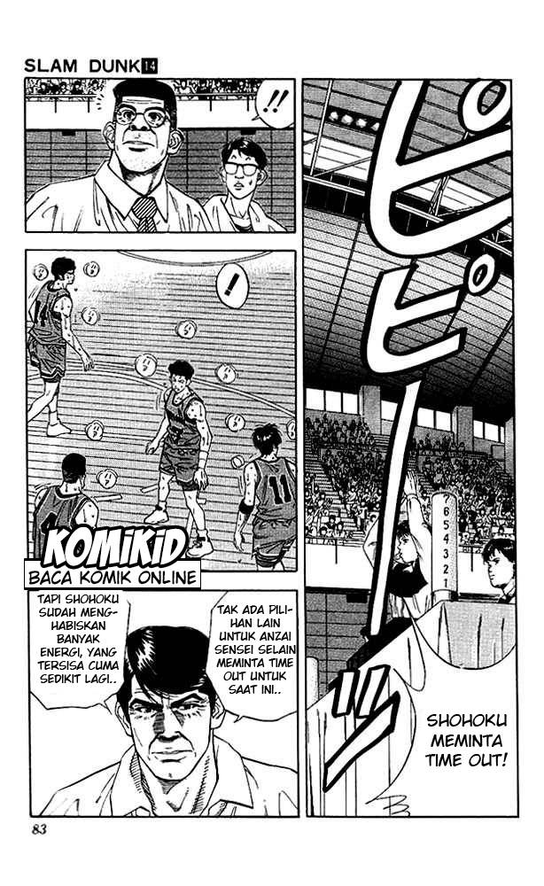Read Slam Dunk ID Manga Online