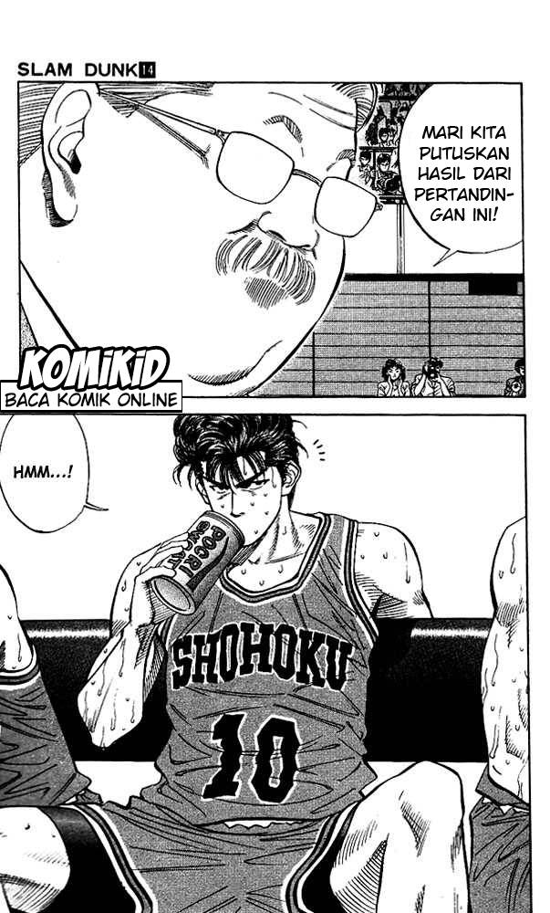 Read Slam Dunk ID Manga Online