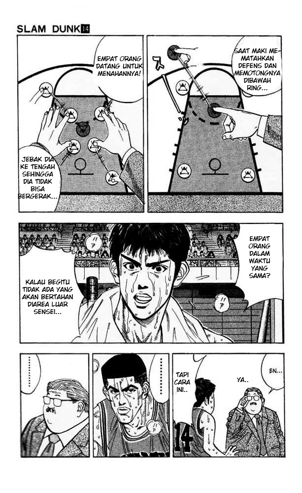 Read Slam Dunk ID Manga Online