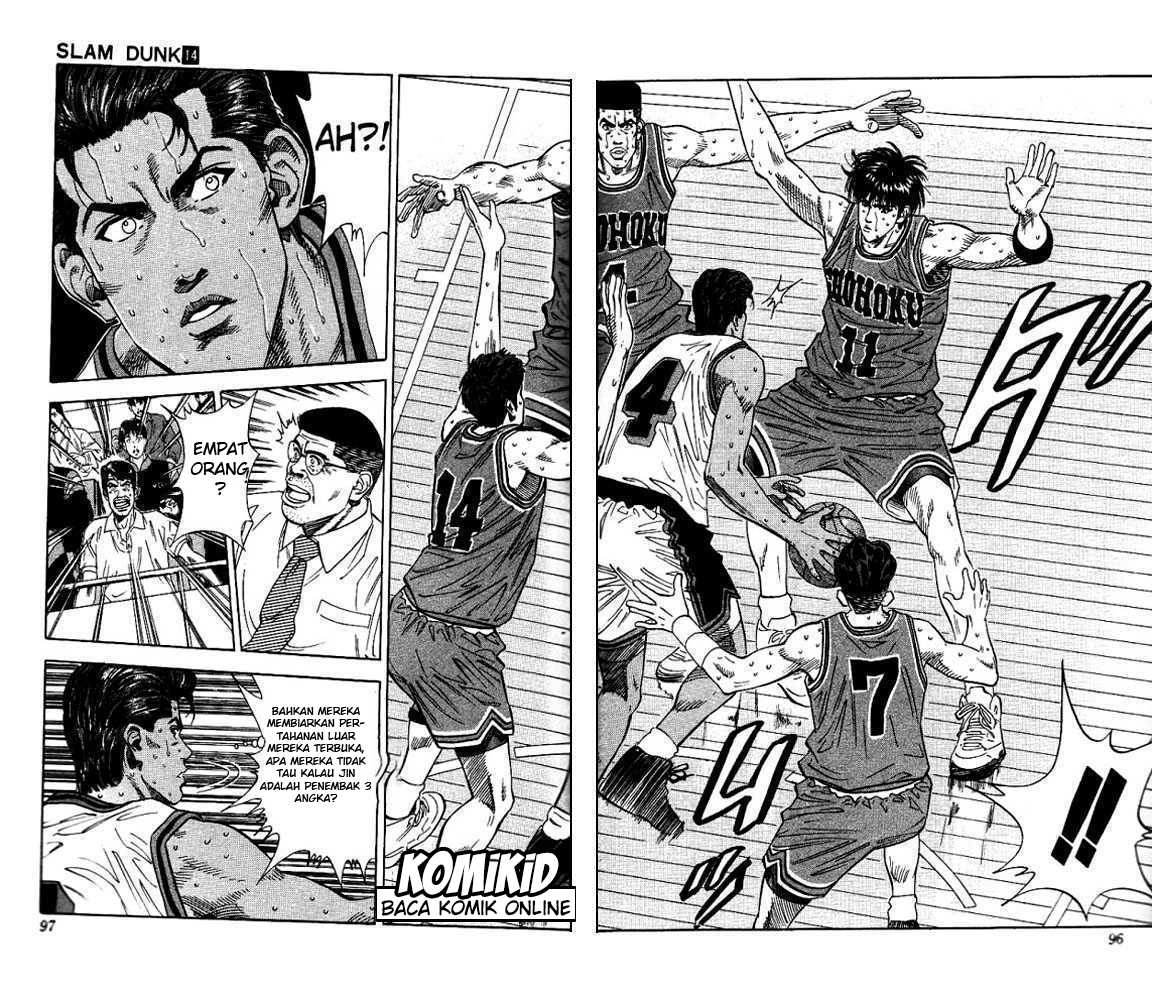 Read Slam Dunk ID Manga Online