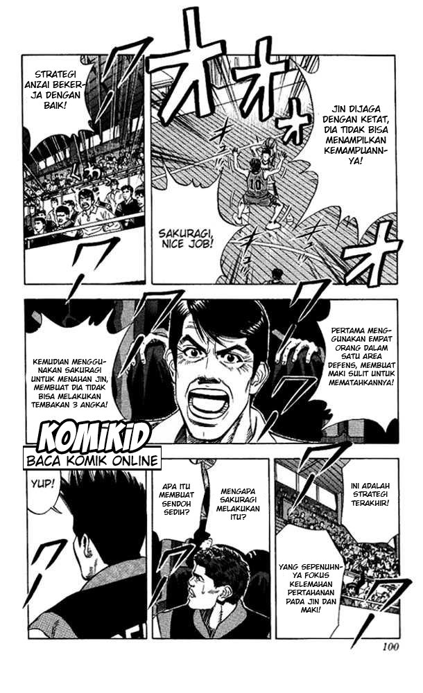 Read Slam Dunk ID Manga Online