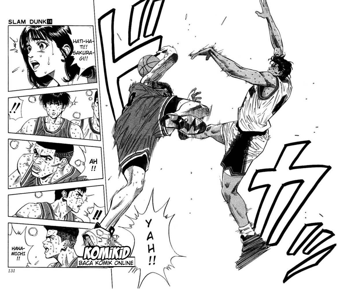 Read Slam Dunk ID Manga Online