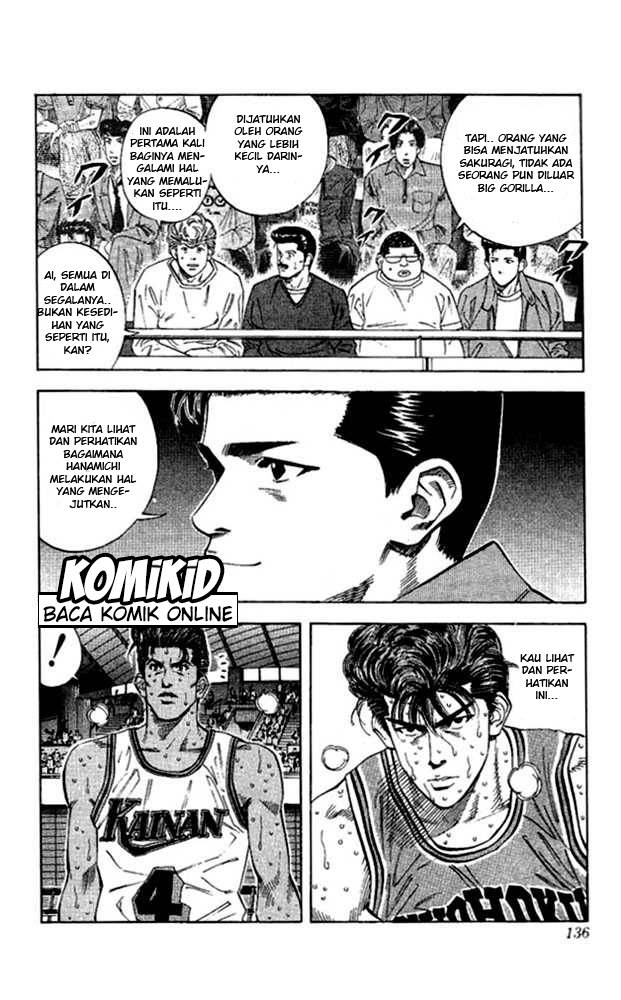 Read Slam Dunk ID Manga Online