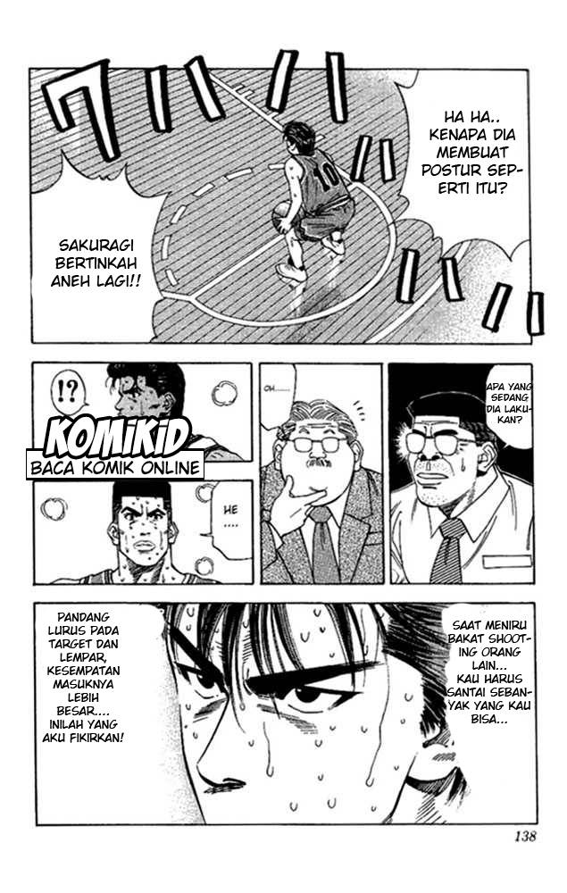 Read Slam Dunk ID Manga Online