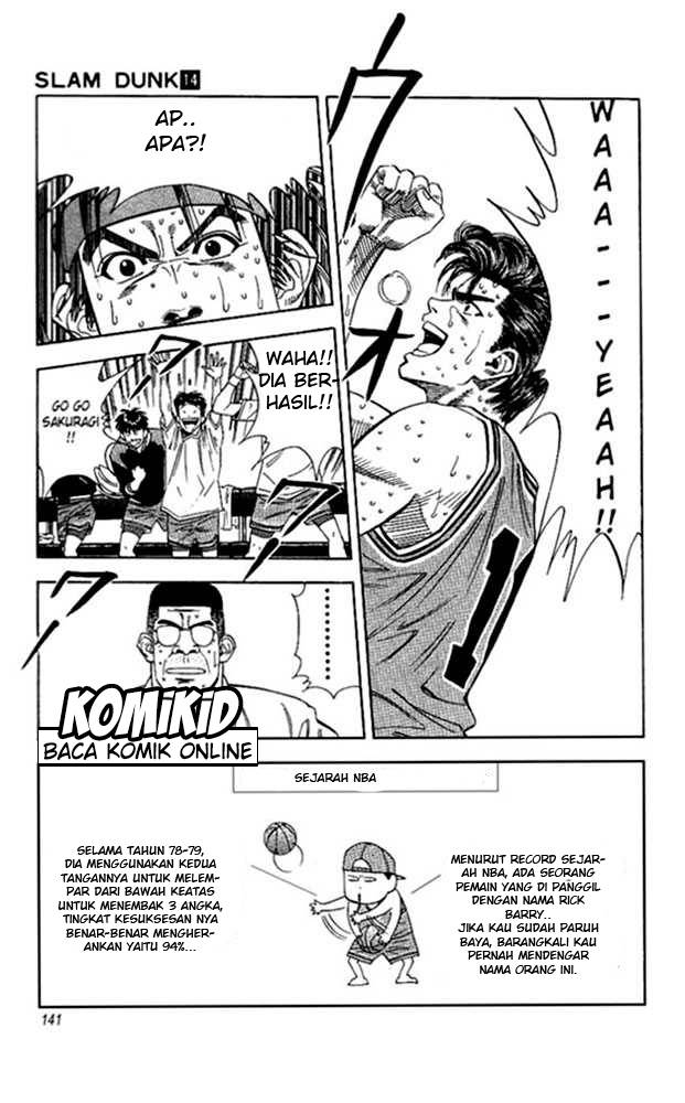 Read Slam Dunk ID Manga Online