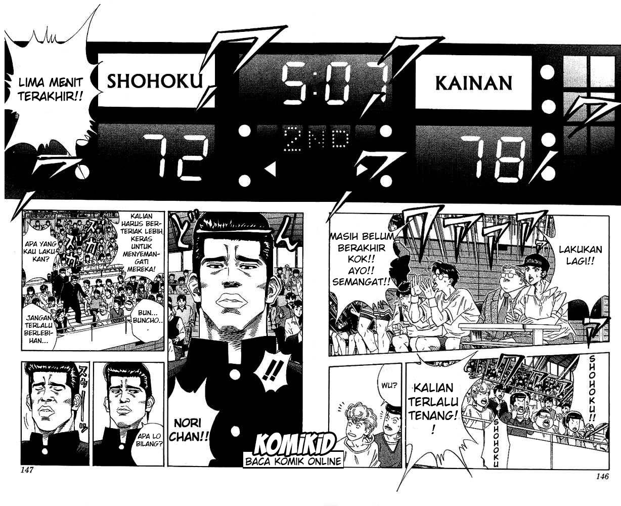 Read Slam Dunk ID Manga Online