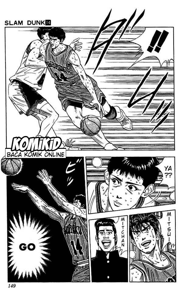 Read Slam Dunk ID Manga Online