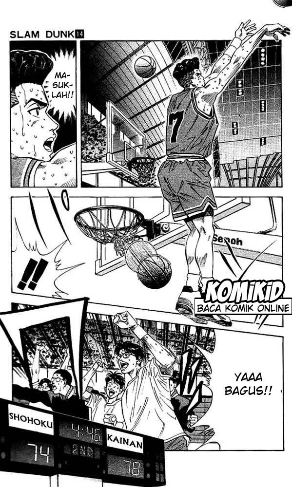 Read Slam Dunk ID Manga Online