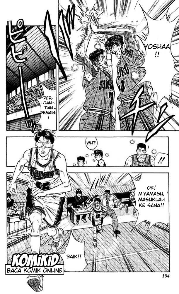 Read Slam Dunk ID Manga Online