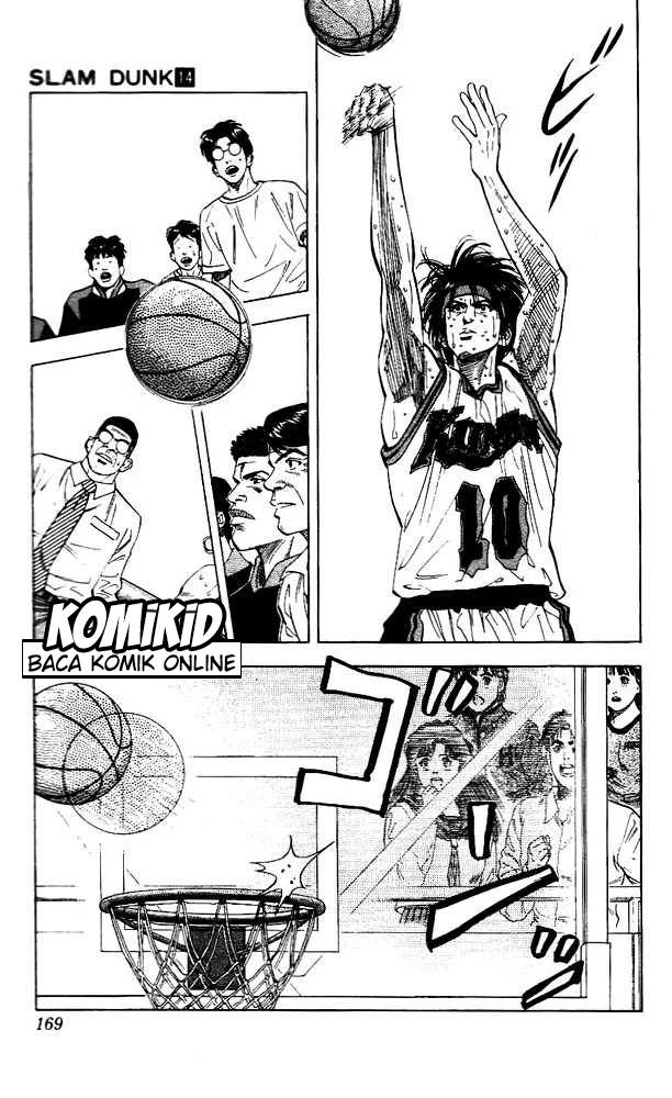 Read Slam Dunk ID Manga Online