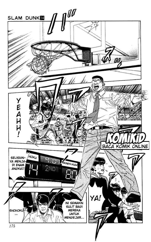 Read Slam Dunk ID Manga Online