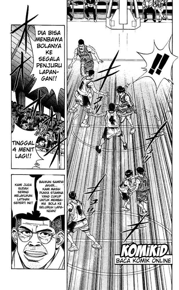 Read Slam Dunk ID Manga Online