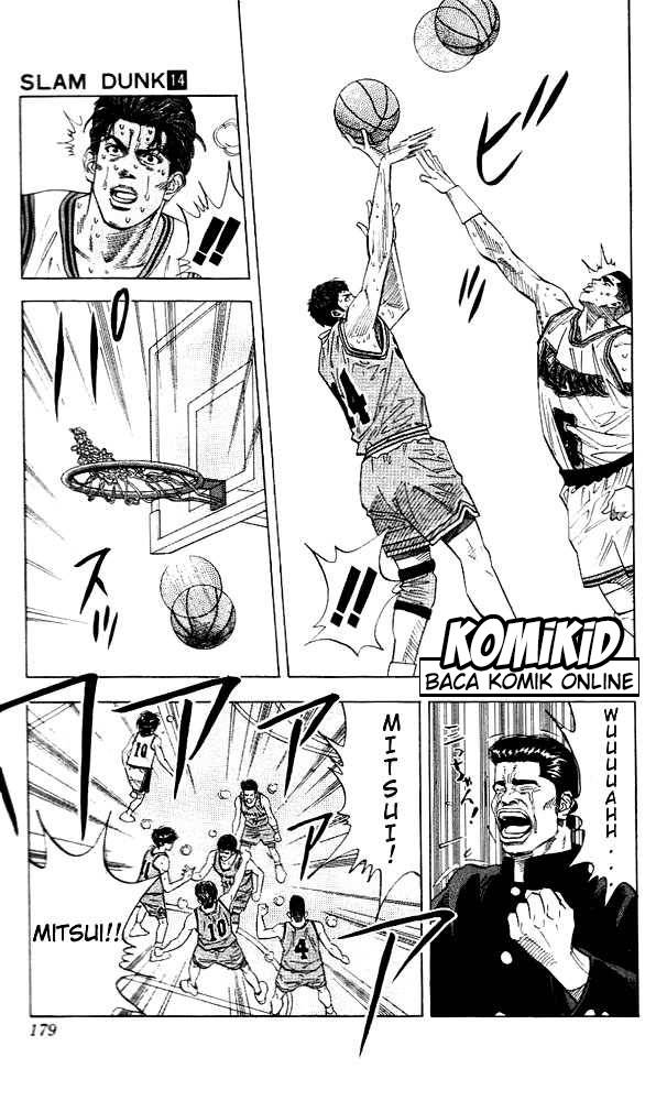 Read Slam Dunk ID Manga Online