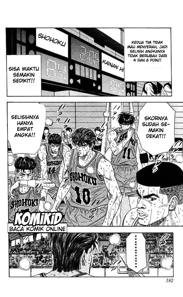 Read Slam Dunk ID Manga Online