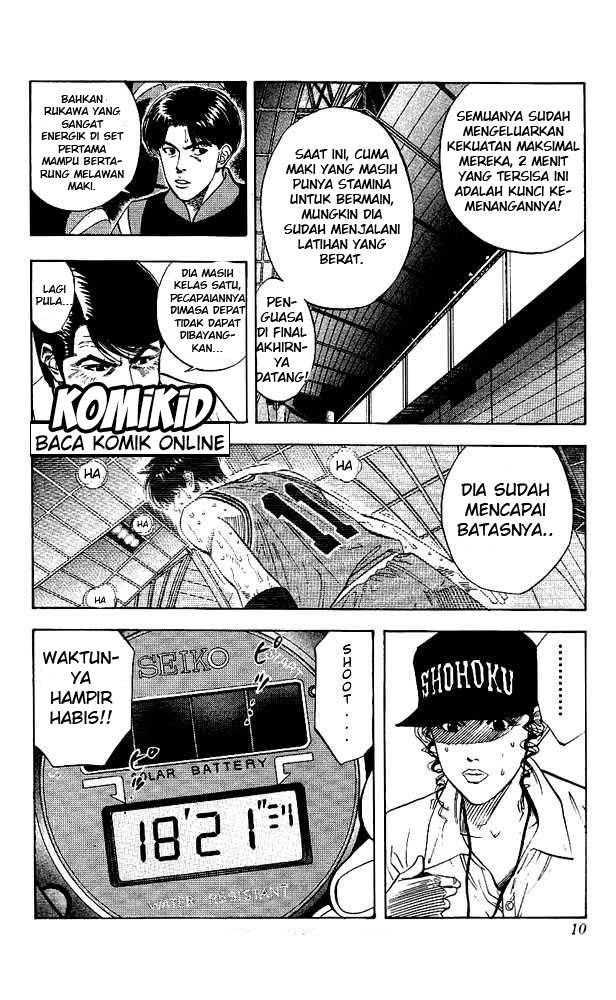 Read Slam Dunk ID Manga Online