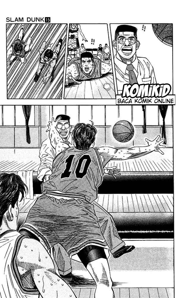 Read Slam Dunk ID Manga Online
