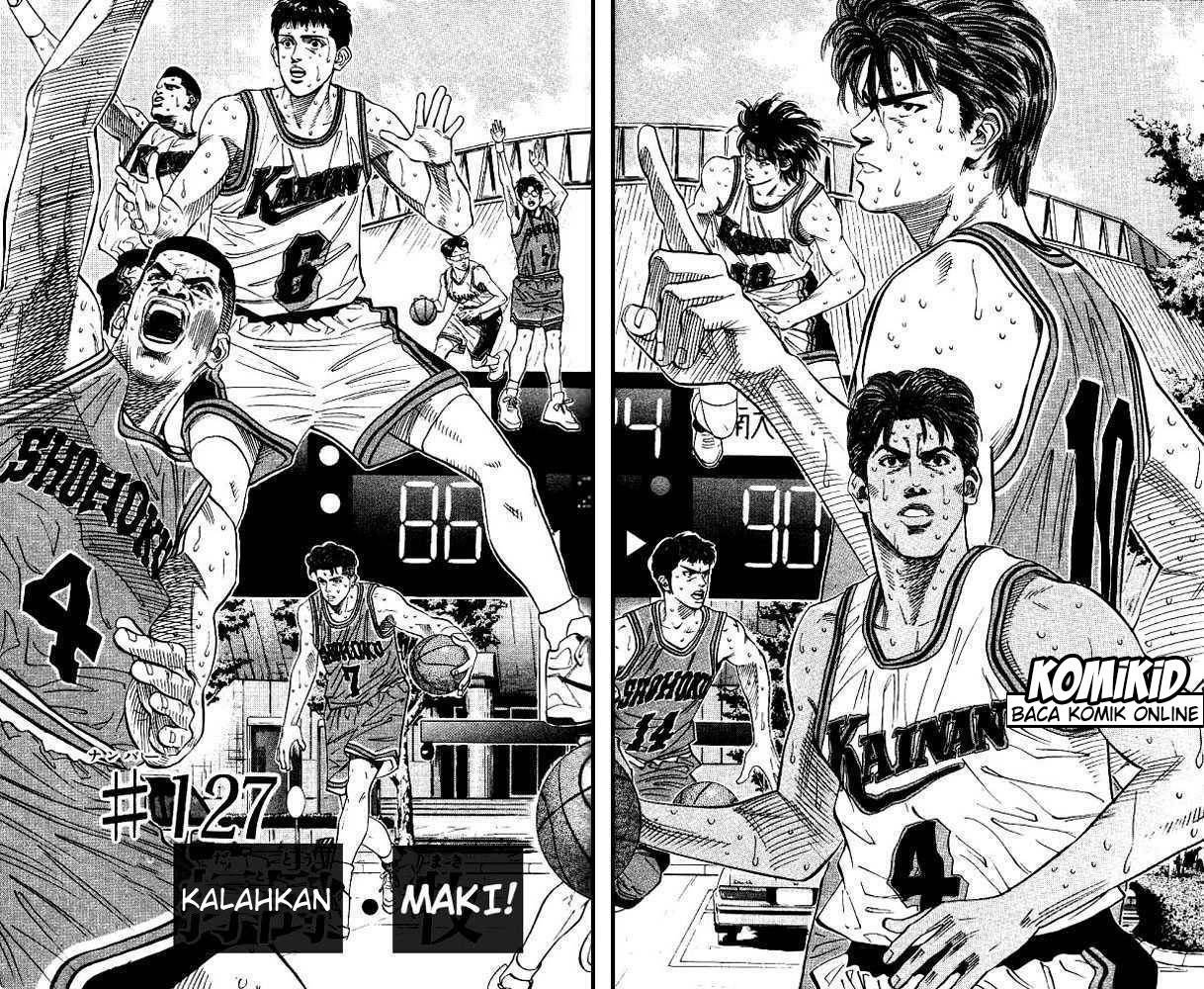 Read Slam Dunk ID Manga Online